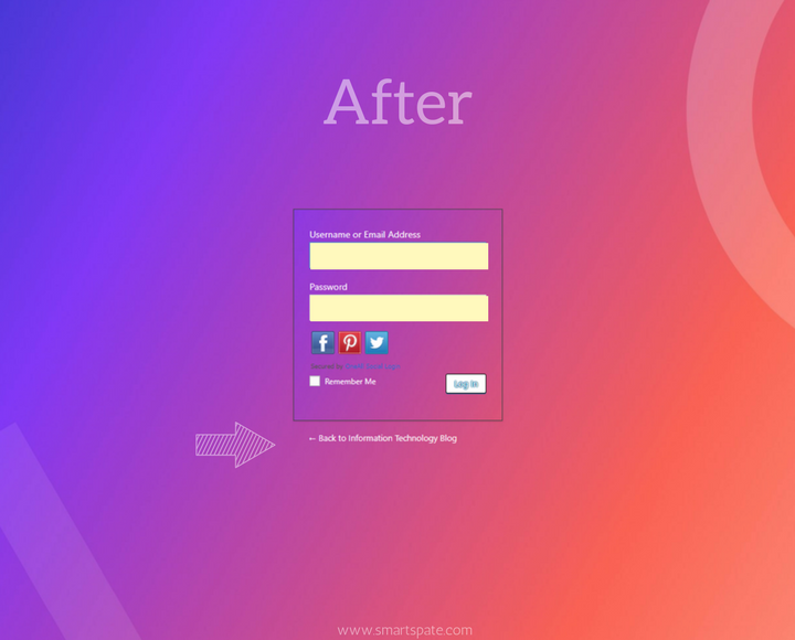 AFTER LOGIN PAGE PART 1